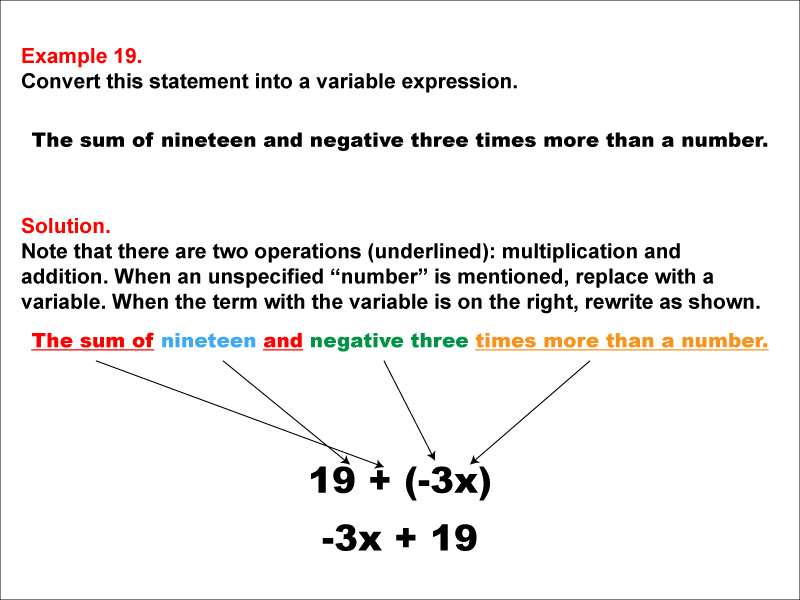 Math Example: Language of Math--Variable Expressions--Multiplication and Addition--Example 19