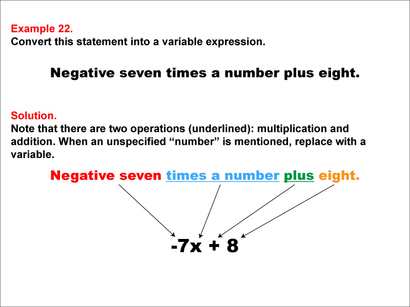 Math Example: Language of Math--Variable Expressions--Multiplication and Addition--Example 22