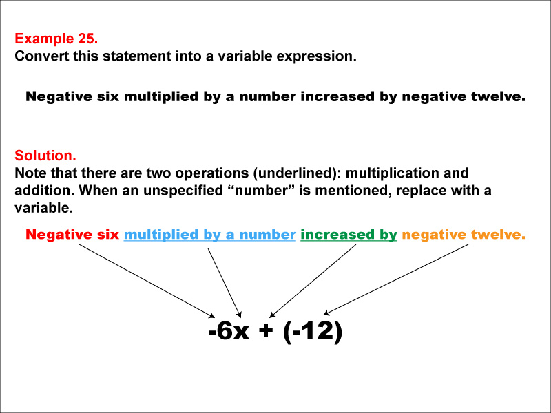 Math Example: Language of Math--Variable Expressions--Multiplication and Addition--Example 25