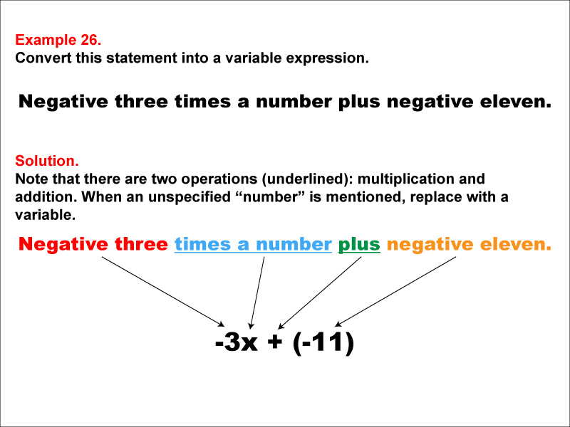 Math Example: Language of Math--Variable Expressions--Multiplication and Addition--Example 26