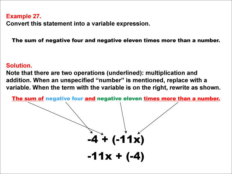 Math Example: Language of Math--Variable Expressions--Multiplication and Addition--Example 27