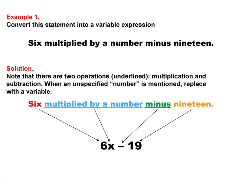 In this example, convert a verbal expression into a variable expression. Convert expressions that use multiplication and subtraction.