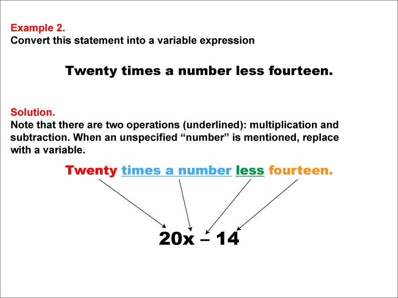 Math Example: Language of Math--Variable Expressions--Multiplication and Subtraction--Example 2