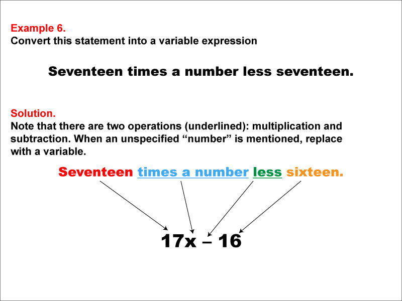 Math Example: Language of Math--Variable Expressions--Multiplication and Subtraction--Example 6