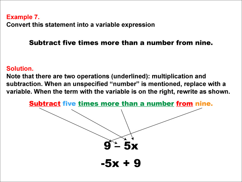 Math Example: Language of Math--Variable Expressions--Multiplication and Subtraction--Example 7