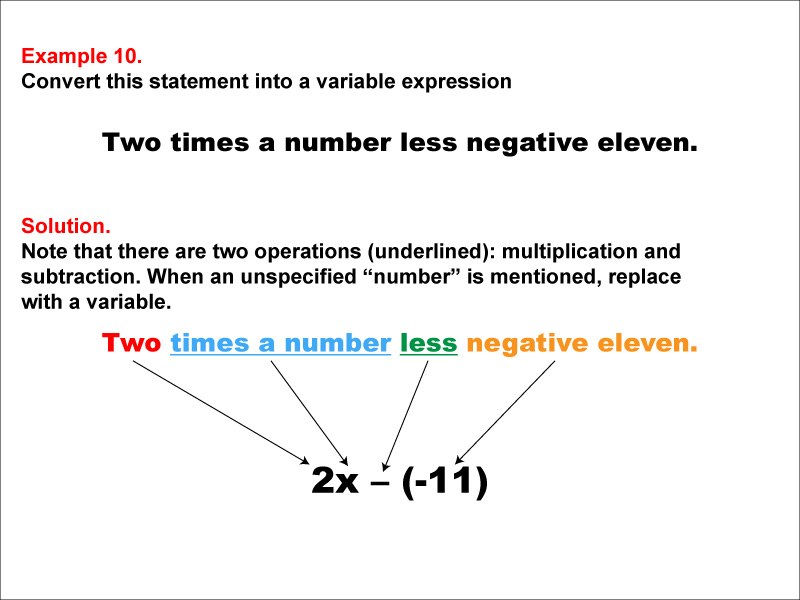 Math Example: Language of Math--Variable Expressions--Multiplication and Subtraction--Example 10