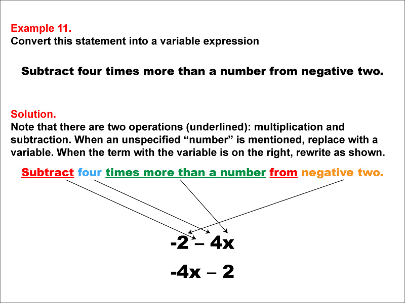 Math Example: Language of Math--Variable Expressions--Multiplication and Subtraction--Example 11