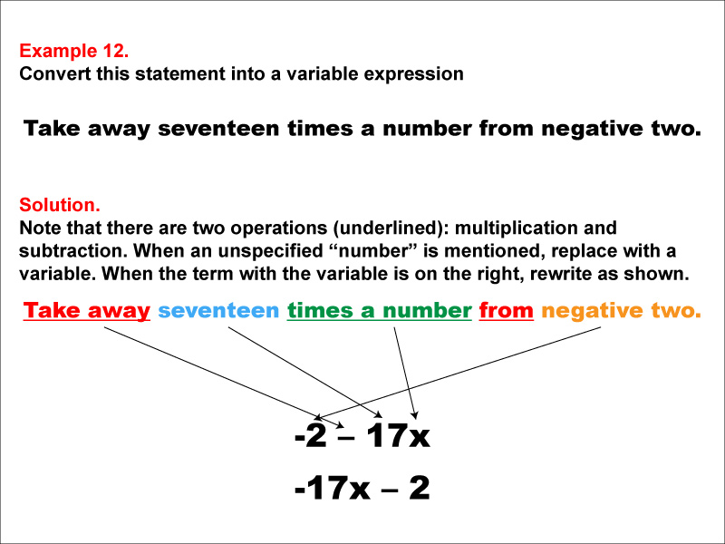 Math Example: Language of Math--Variable Expressions--Multiplication and Subtraction--Example 12