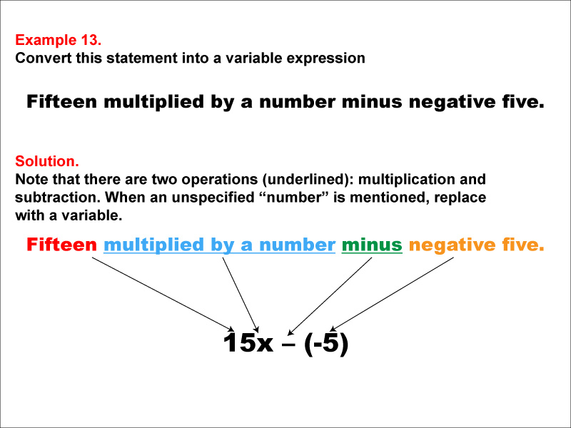 Math Example: Language of Math--Variable Expressions--Multiplication and Subtraction--Example 13