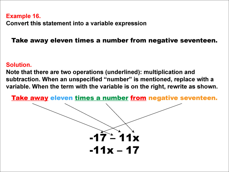 Math Example: Language of Math--Variable Expressions--Multiplication and Subtraction--Example 16