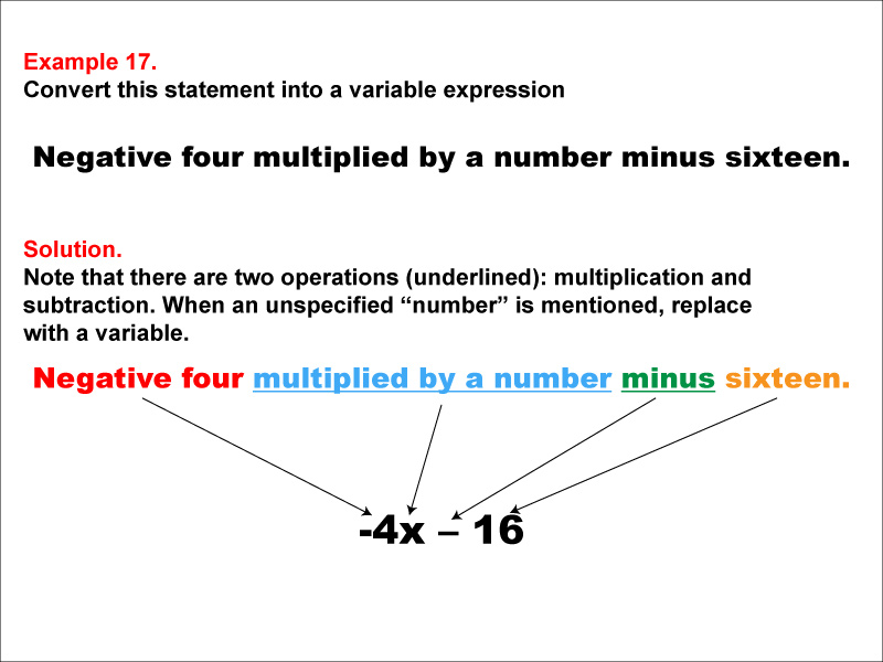 Math Example: Language of Math--Variable Expressions--Multiplication and Subtraction--Example 17