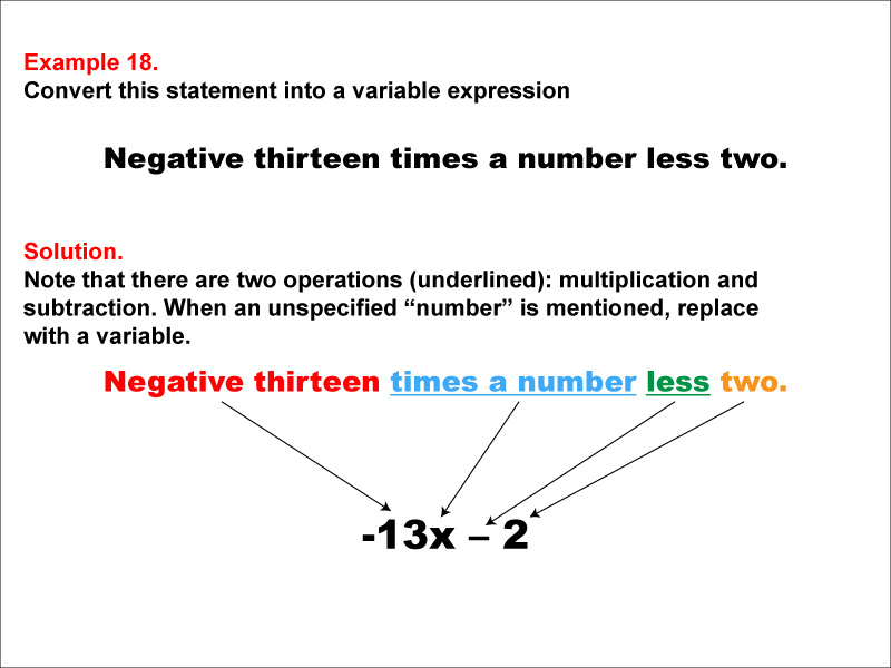 Math Example: Language of Math--Variable Expressions--Multiplication and Subtraction--Example 18