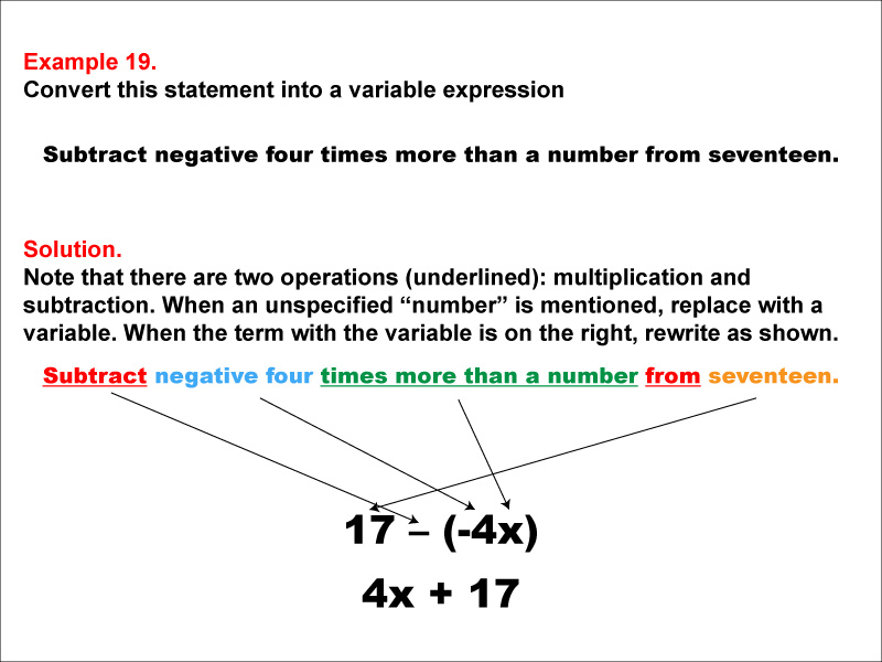 Math Example: Language of Math--Variable Expressions--Multiplication and Subtraction--Example 19
