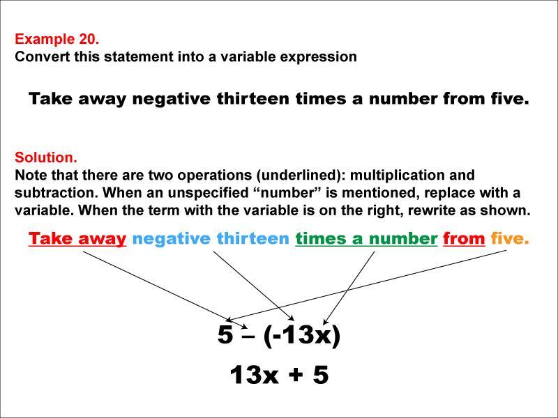 Math Example: Language of Math--Variable Expressions--Multiplication and Subtraction--Example 20