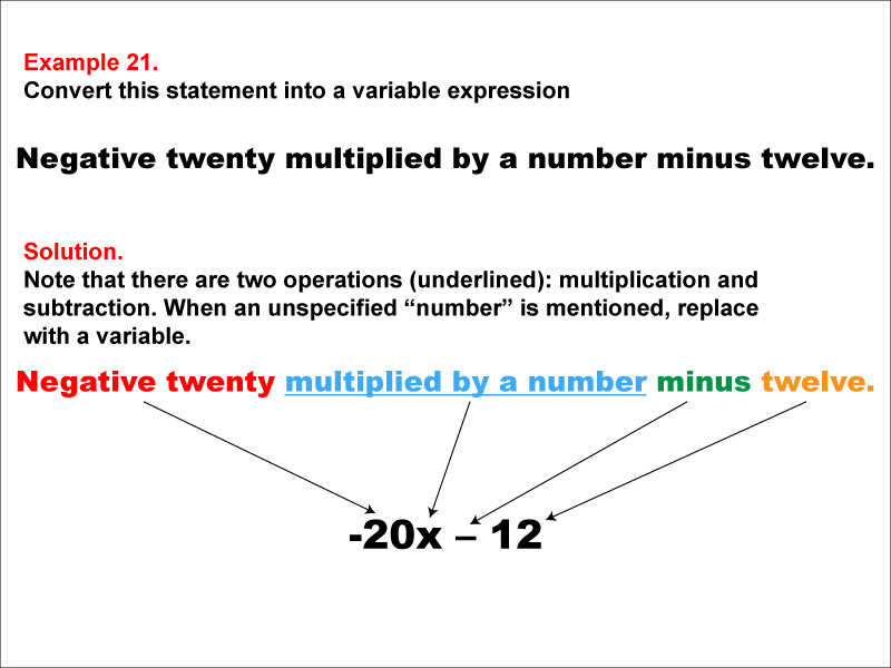 Math Example: Language of Math--Variable Expressions--Multiplication and Subtraction--Example 21