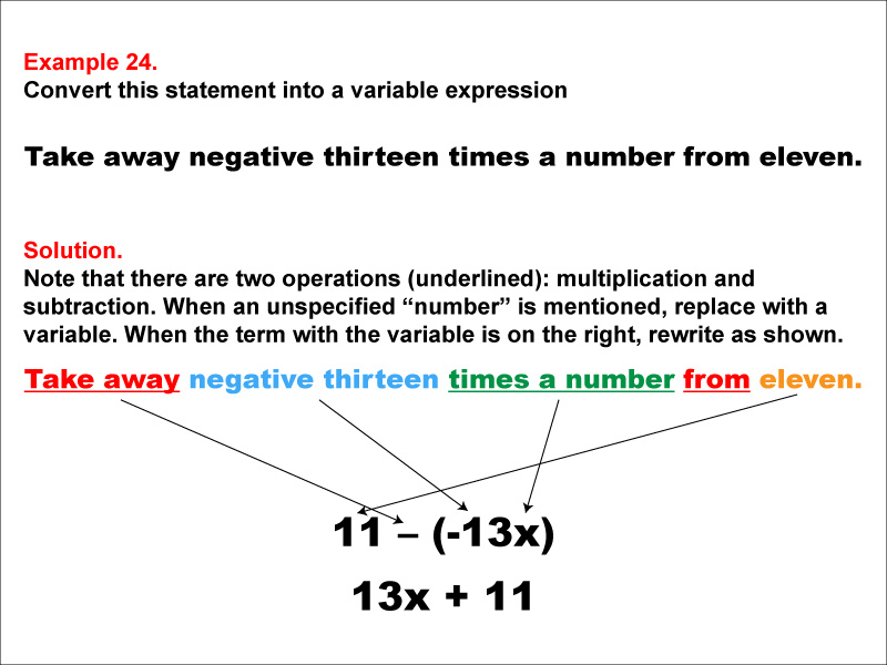 Math Example: Language of Math--Variable Expressions--Multiplication and Subtraction--Example 24