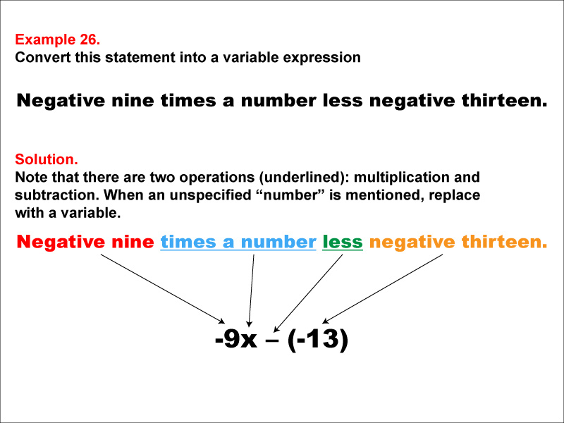 Math Example: Language of Math--Variable Expressions--Multiplication and Subtraction--Example 26