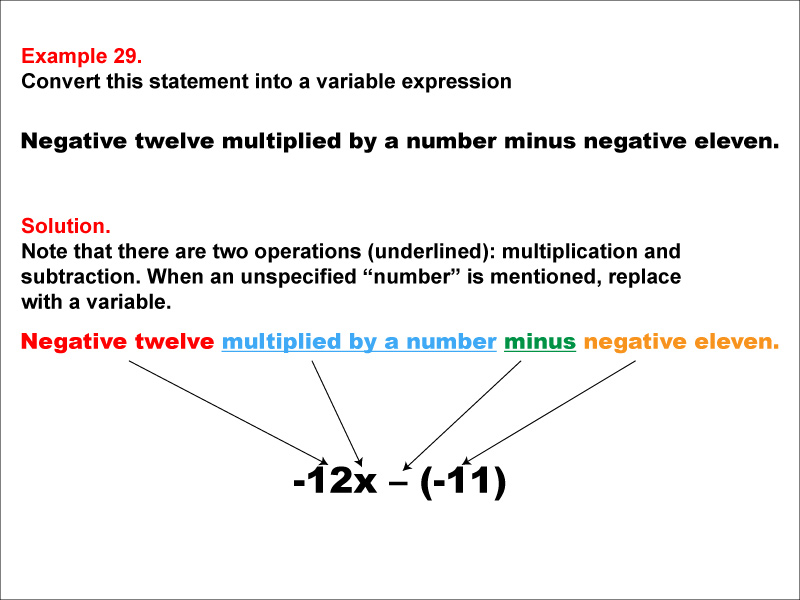 Math Example: Language of Math--Variable Expressions--Multiplication and Subtraction--Example 29