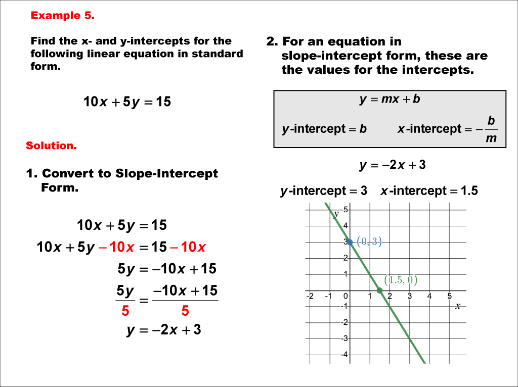 Math Example--Linear Function Concepts--Linear Intercepts: Example 5