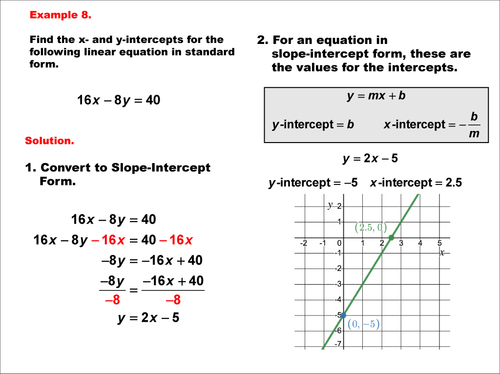 Math Example--Linear Function Concepts--Linear Intercepts: Example 8