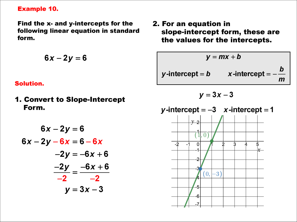 Math Example--Linear Function Concepts--Linear Intercepts: Example 10