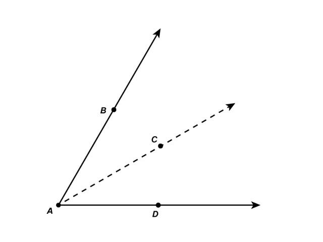Math Clip Art--Angle Bisector--Labeled