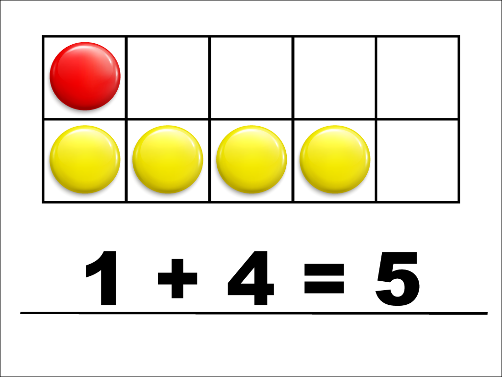 Modeling 1 + 4 with red and yellow counters.