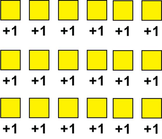 Math Clip Art--Algebra Tiles--Positive 1 Algebra Tiles