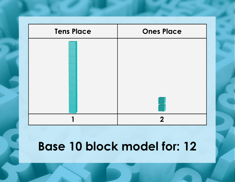 Math Clip Art--Base Ten Blocks, Image 17