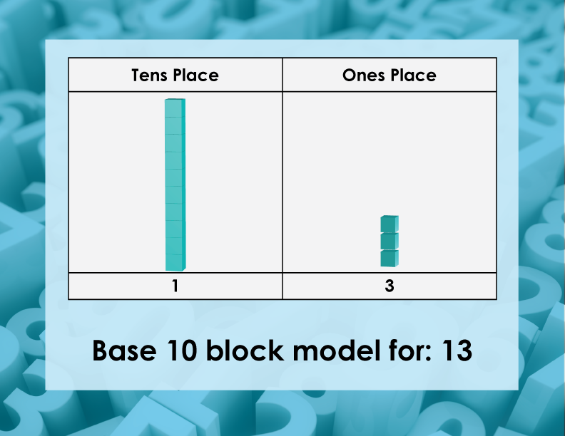 Math Clip Art--Base Ten Blocks, Image 18