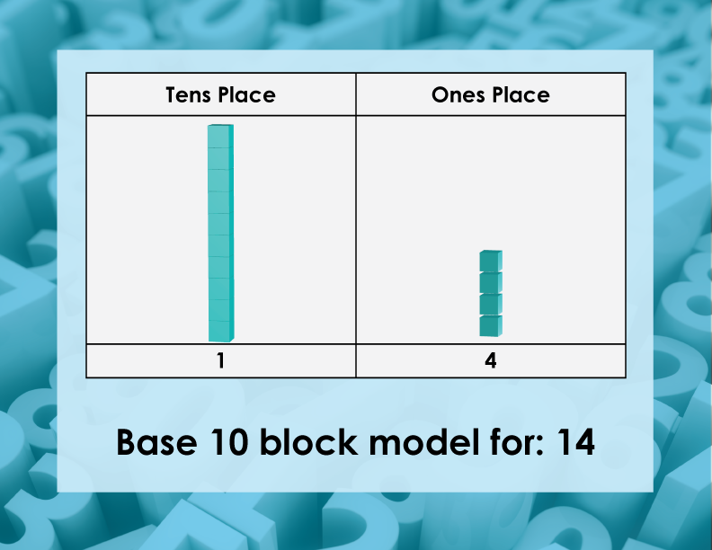 Math Clip Art--Base Ten Blocks, Image 19
