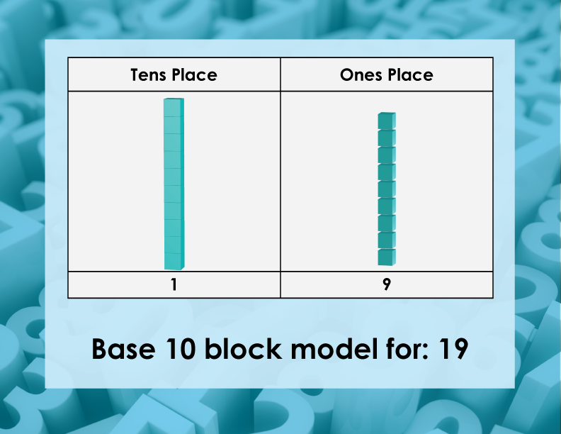 Math Clip Art--Base Ten Blocks, Image 24
