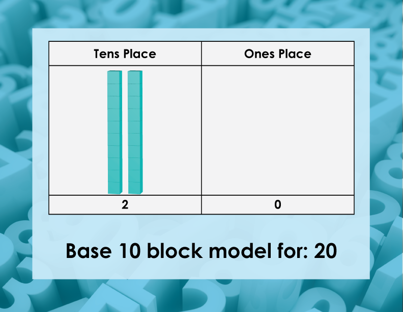Math Clip Art--Base Ten Blocks, Image 25