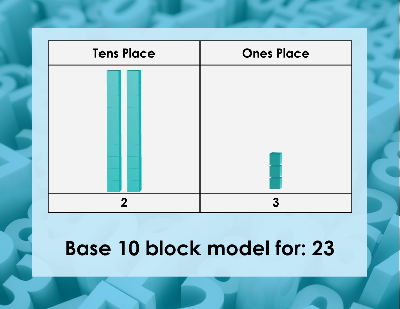 Math Clip Art--Base Ten Blocks, Image 28