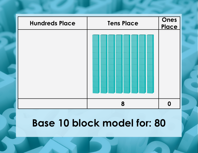Math Clip Art--Base Ten Blocks, Image 44