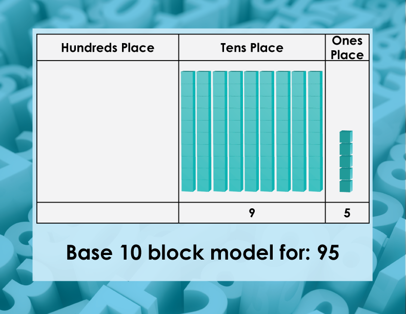 Math Clip Art--Base Ten Blocks, Image 47