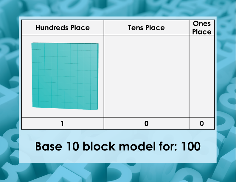 Math Clip Art--Base Ten Blocks, Image 48