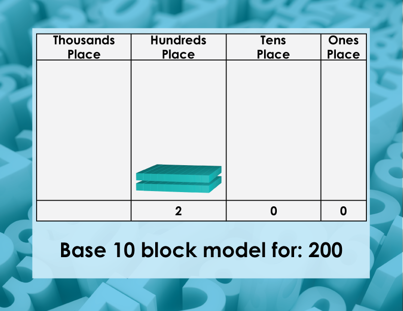 Math Clip Art--Base Ten Blocks, Image 52