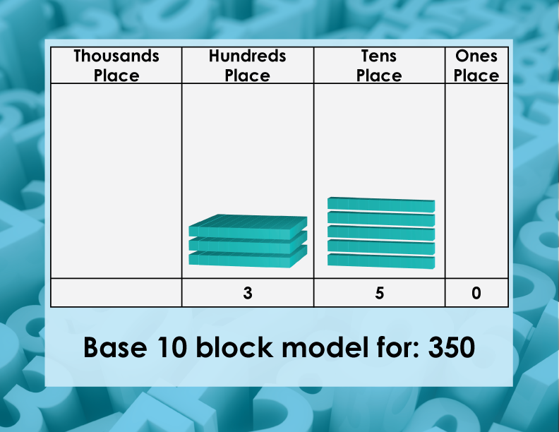 Math Clip Art--Base Ten Blocks, Image 55