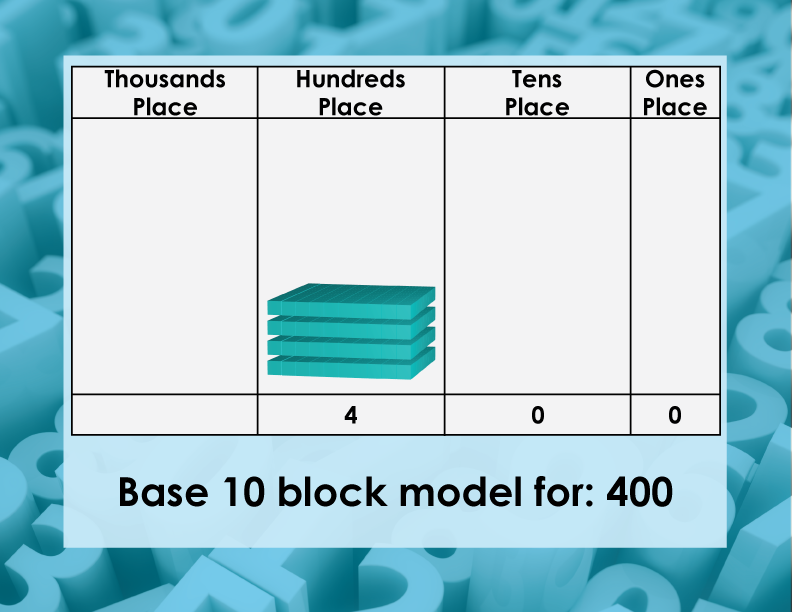 Math Clip Art--Base Ten Blocks, Image 56