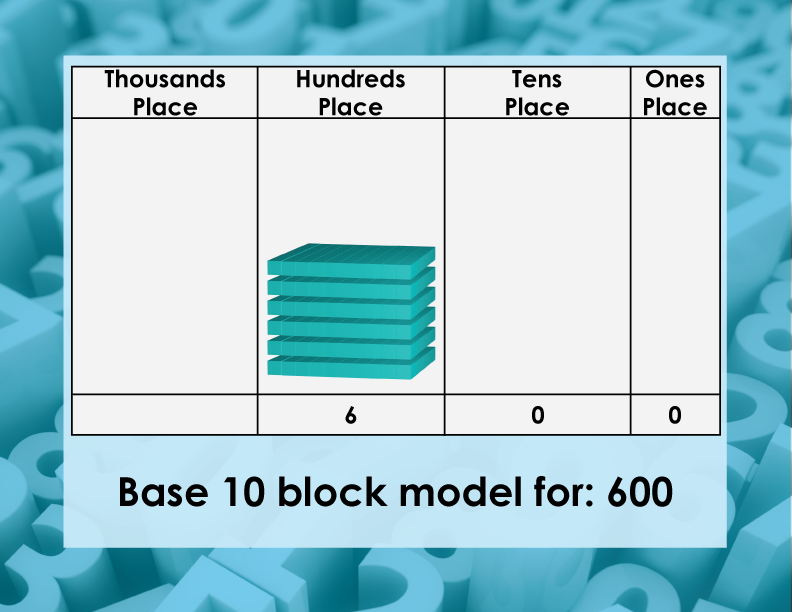 Math Clip Art--Base Ten Blocks, Image 60