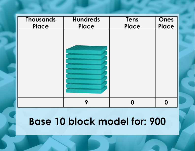 Math Clip Art--Base Ten Blocks, Image 66