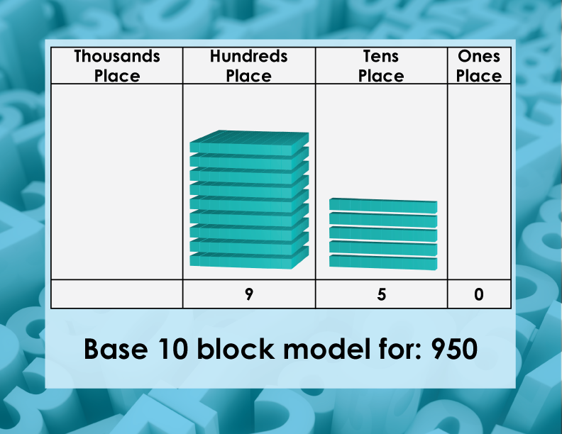 Math Clip Art--Base Ten Blocks, Image 67