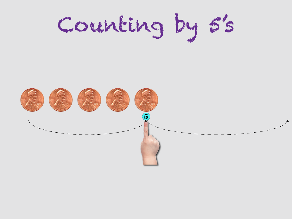 Math Clip Art--Counting Examples--Counting By Fives, Image 1