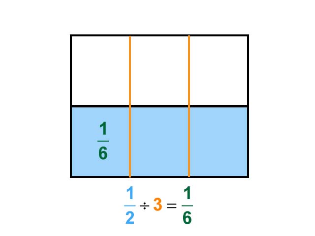 Math Clip Art--Dividing Fractions by Whole Numbers--Example 2--One Half Divided by 3