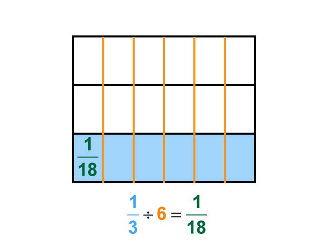 Math Clip Art--Dividing Fractions by Whole Numbers--Example 11--One Third Divided by 6