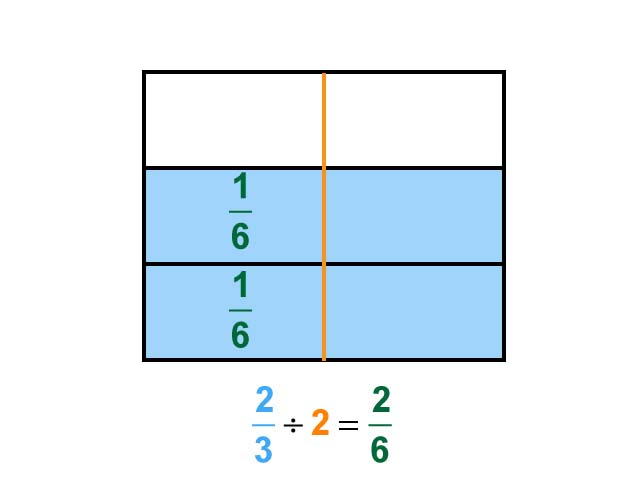Math Clip Art--Dividing Fractions by Whole Numbers--Example 13--Two Thirds Divided by 2