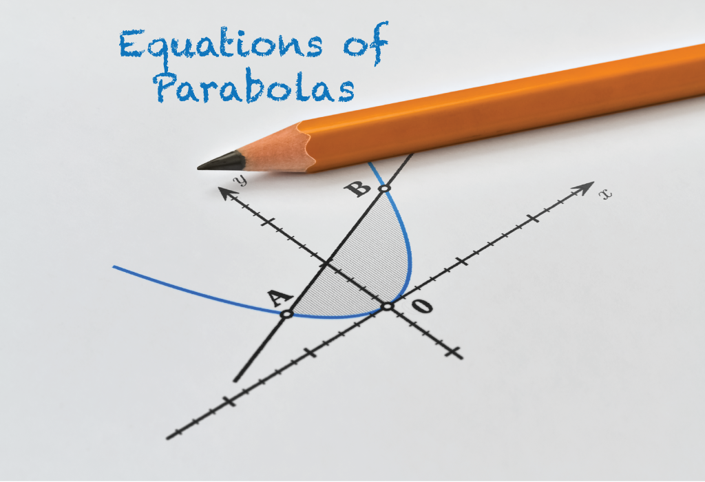 Math Clip Art--Quadratics Concepts--Equations of Parabolas, Image 1