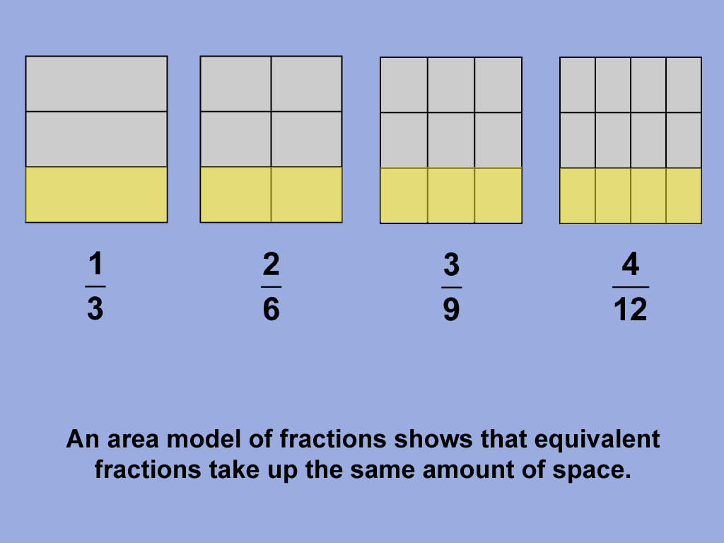 Math Clip Art--Fraction Concepts--Equivalent Fractions, Image 4
