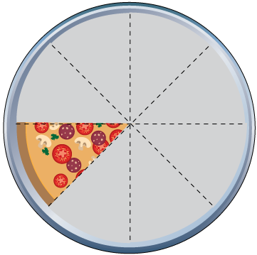 Math Clip Art--Equivalent Fractions Pizza Slices--One Eighth E